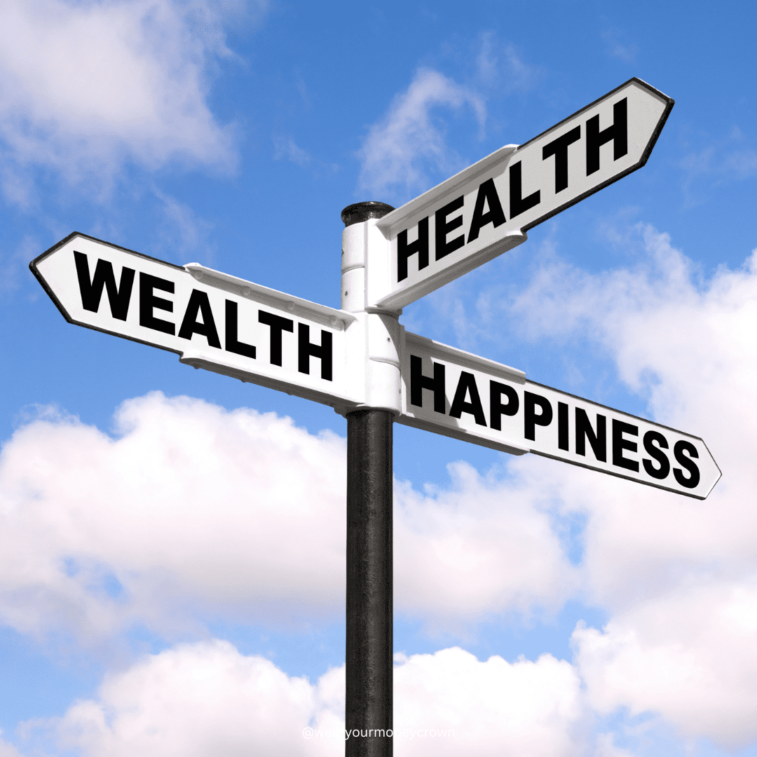 Image showing three roads to health, wealth and happiness